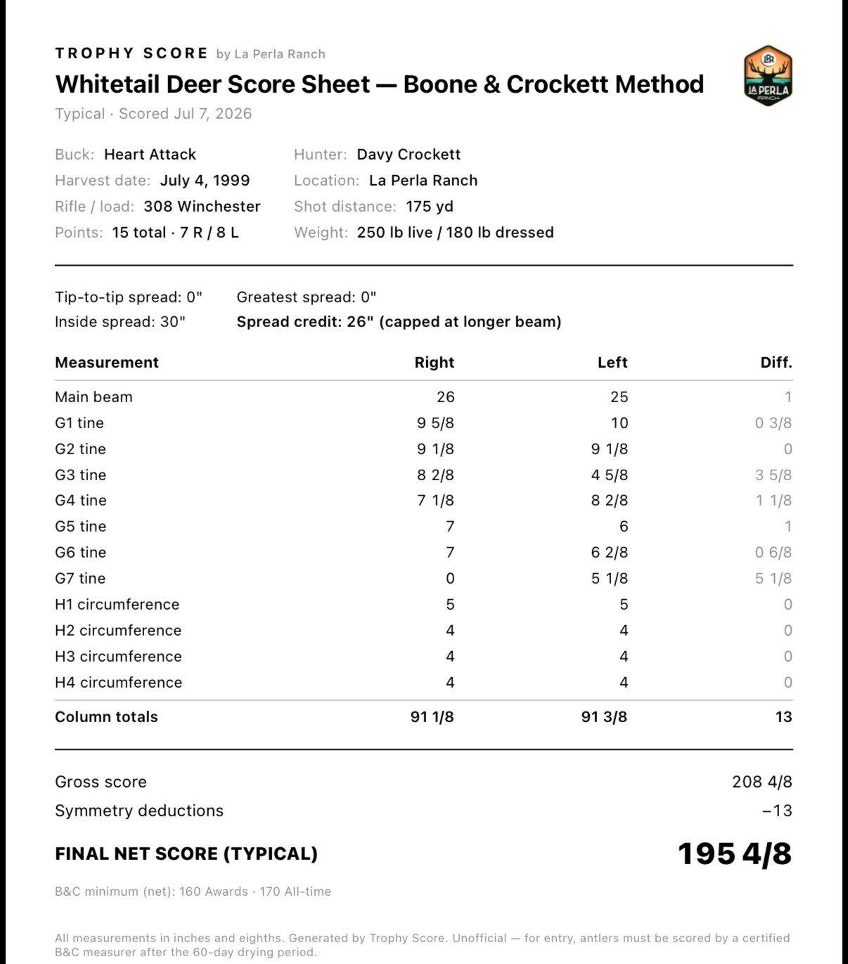 Whitetail deer score sheet